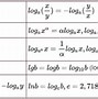 Csc Là Gì Trong Lượng Giác