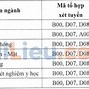 Đại Học Y Thái Nguyên Lấy Bao Nhiêu Điểm Năm 2024