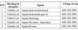 Điểm Xét Tuyển Học Bạ Ueh 2022