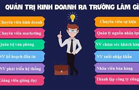 Quản Trị Kinh Doanh Văn Lang Học Bao Nhiêu Tín Chỉ