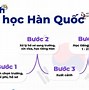 Trượt Coe Du Học Hàn Quốc Được Không Ạ